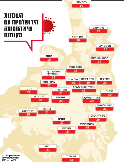 השכונות הירושלמיות עם שיא התמותה מקורונה