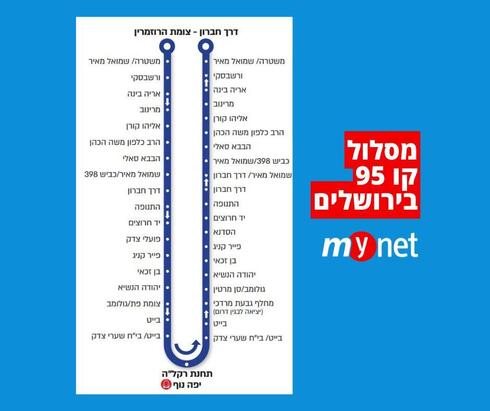 קו אוטובוס חדש בירושלים: יחצה את העיר וישרת עשרות אלפי נוסעים