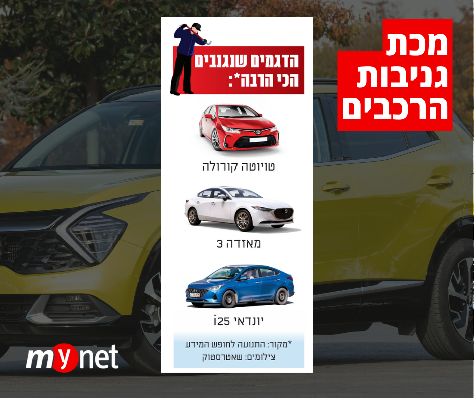 גניבת רכבים בישראל