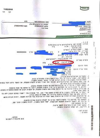 הסיבה לעיקול רגע לפני פסח חוב של 26 אגורות
